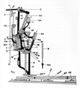 Piano Mechanism